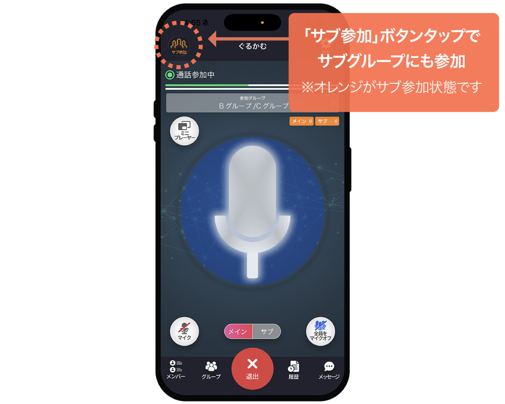 サブグループに参加する
