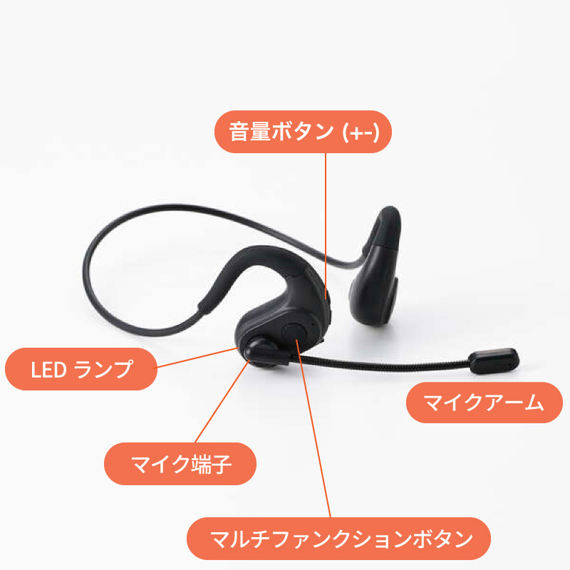ELECOM LBT-HSOE01