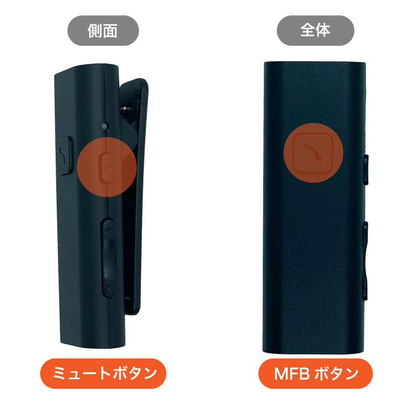 SANWA SUPPLY MM-BTCL1